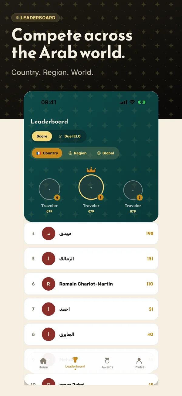 Leaderboard — compete across the Arab world by country, region or globally.